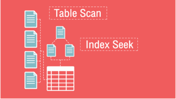 Table Scan and Index Seek