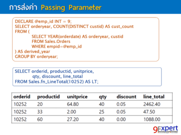 Passing Parameter