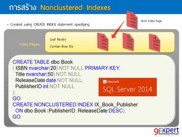 Cluster Index และ NonCluster Index