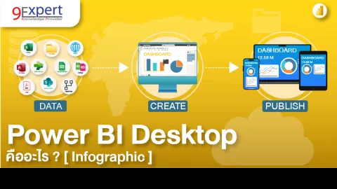Power BI Desktop [Infographic]