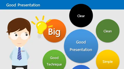 แนะนำการทำงานนำเสนอที่ดี (Good Presentation)