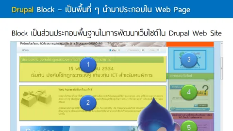 Drupal Block เป็นพื้นที่ ๆ นำมาประกอบใน Web Page
