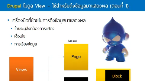Drupal โมดูล View ใช้สำหรับดึงข้อมูลมาแสดงผล (ตอนที่ 1)