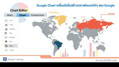 Google Chart เครื่องมือในสร้างกราฟแบบเท่ห์ๆ ของ Google
