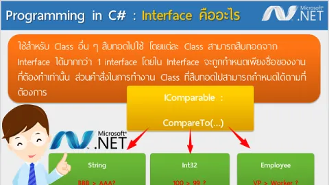 Interface คืออะไร และการใช้งาน interface