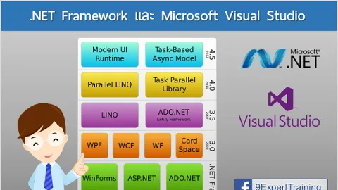 .NET Framework และ Microsoft Visual Studio