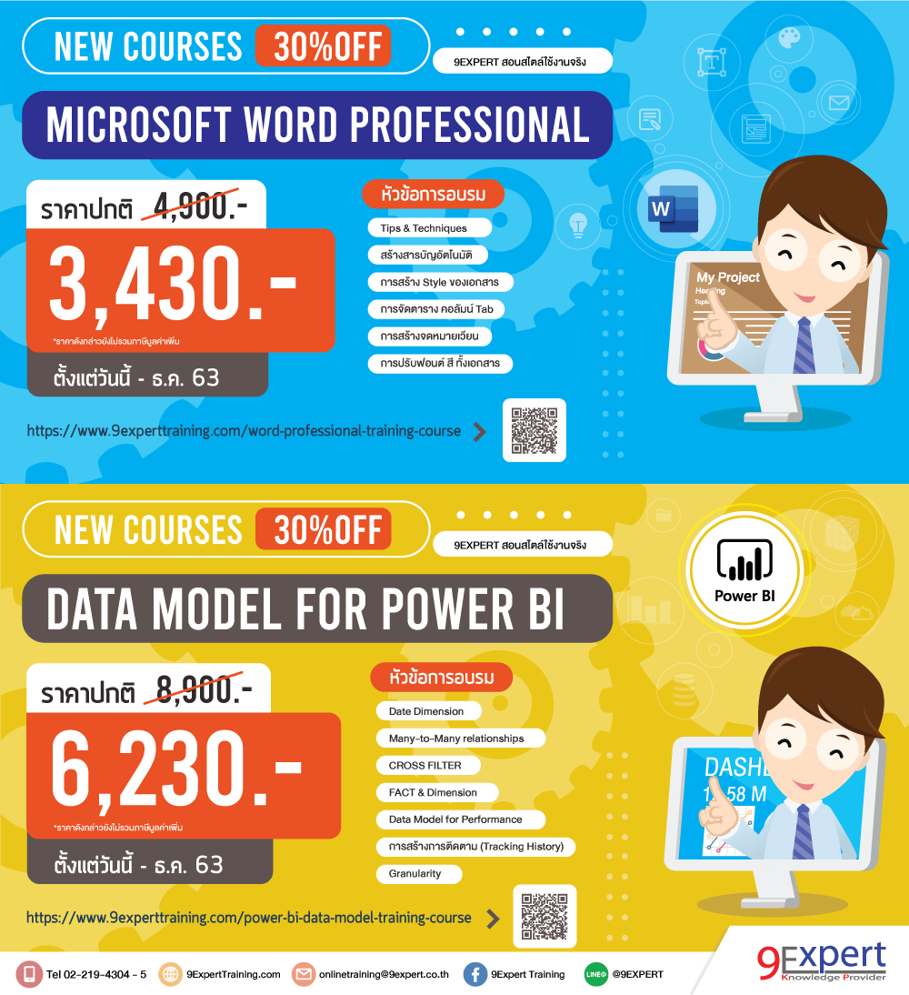 promotion power bi data model and word professional promotion power bi data model and word professional