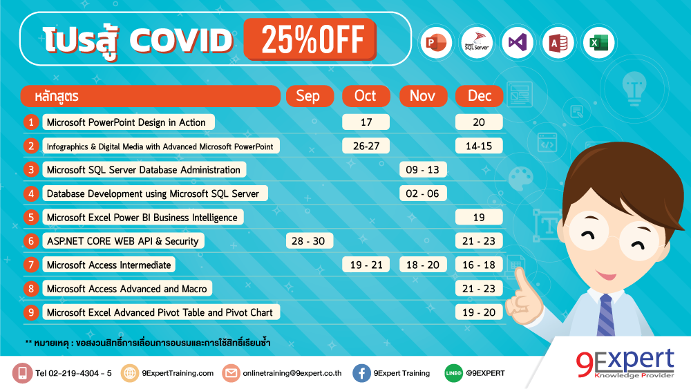 โปรโมชั่น สู้ COVID ลด 25 เปอร์เซ็น พิเศษสุดโปรโมชั่น สู้ COVID ลด 25 เปอร์เซ็น ใน 9 หลักสูตร