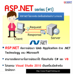 ASP.NET คืออะไร