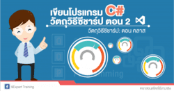 เขียนโปรแกรมวัตถุวิธีซีชาร์ป ตอน 2