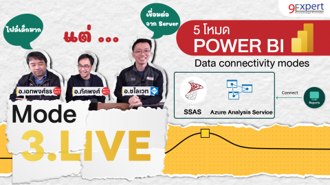 Power BI Mode Live