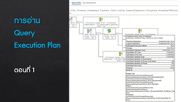 การอ่าน Query Execution Plan ตอนที่ 1