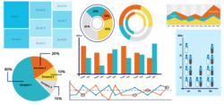 การเลือก Visualization ให้เหมาะสมกับข้อมูล