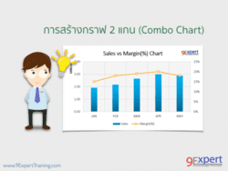 Combo Chart คืออะไร