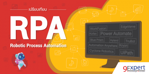เปรียบเทียบ Robotic Process Automation (RPA)