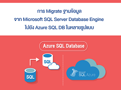 หน้าปกบทความ การ Migrate ฐานข้อมูลจาก Microsoft SQL Server Database Engine ไปยัง Azure SQL DB ในหลายรูปแบบ