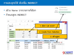 ฟ งก ช น Indirect ใน Microsoft Excel 9expert Training ฟ งก ช น Indirect ใน Microsoft Excel 9expert Training