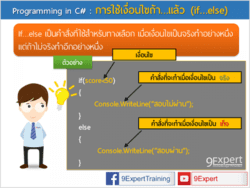 .NET Framework และ Microsoft Visual Studio