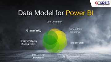 Data Model for Power BI Course by 9EXPERT TRAINING