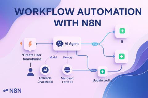 Workflow Automation with n8n
