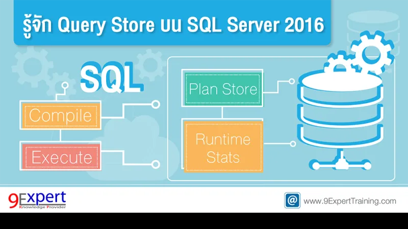 รู้จัก Query Store บน SQL Server