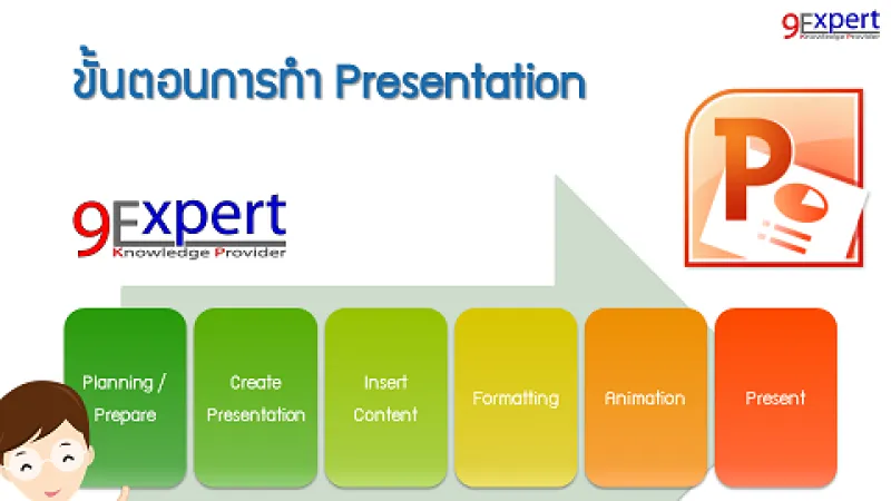 ขั้นตอนการทำ-presentation-ด้วย-powerpoint