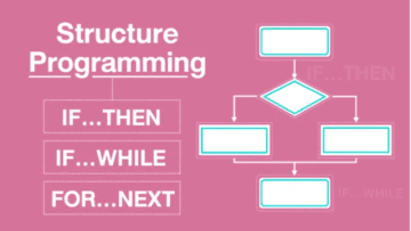 การใช้คำสั่งที่มีเงื่อนไข Structure Programming