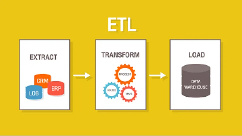 Power Query ช่วยในงาน ETL