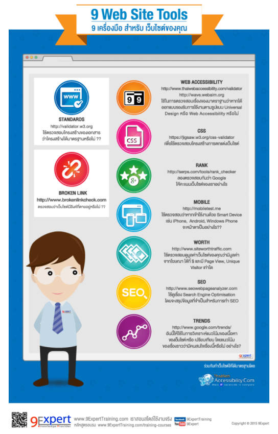 9 เครื่องมือสำหรับเว็บไซต์ของคุณทำงานได้เจ๋งขึ้น