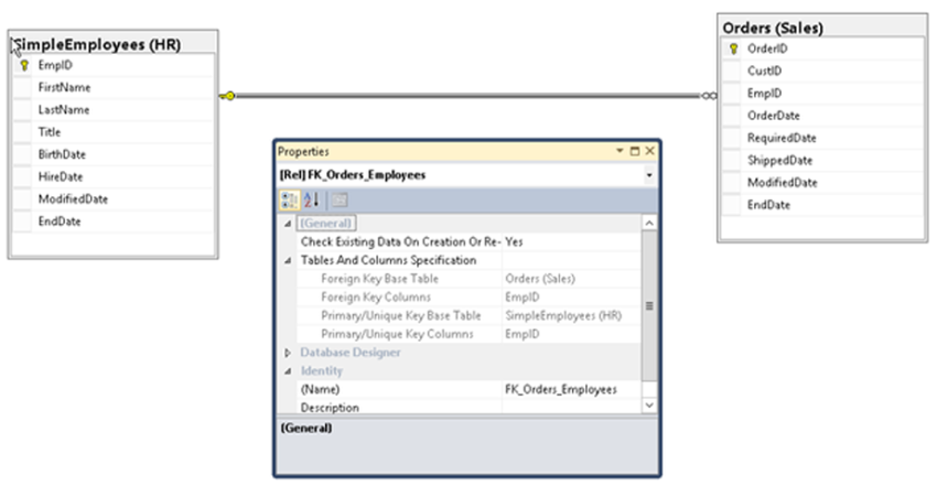Foreign Key Constraint