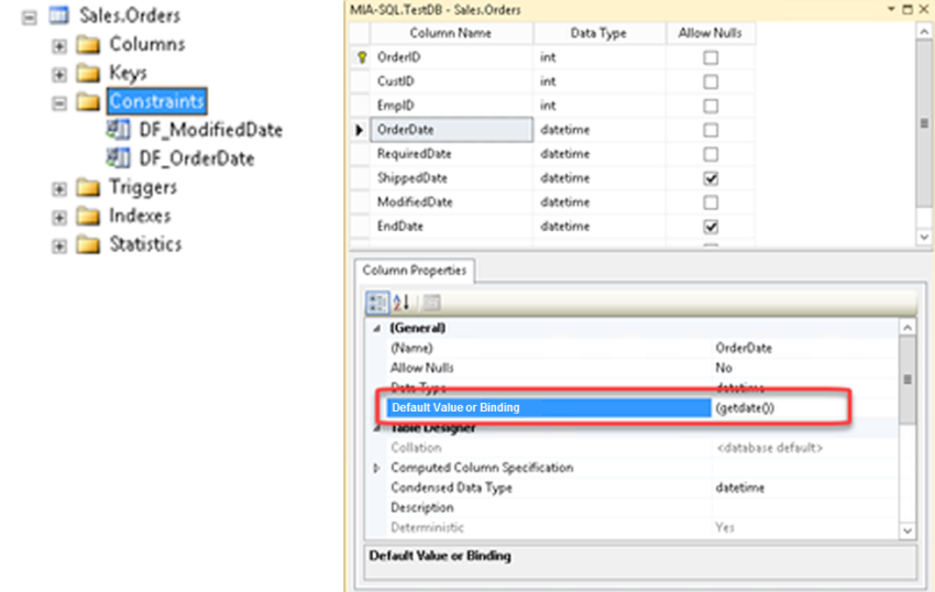 คอลัมน์ OrderDate และ ModifiedDate 