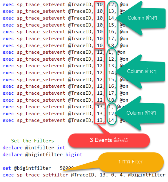 มาลองดูในเฉพาะส่วนของ Events , Columns และการ Filters ที่เลือกไว้