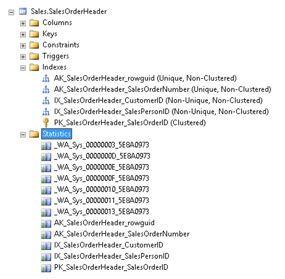 Execution Plan ของ Query