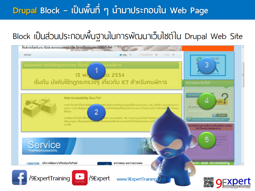 Drupal Block เป็นพื้นที่ ๆ นำมาประกอบใน Web Page
