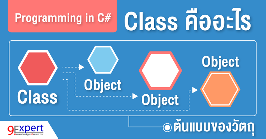 Class คืออะไร
