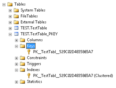 clustered-key.png 