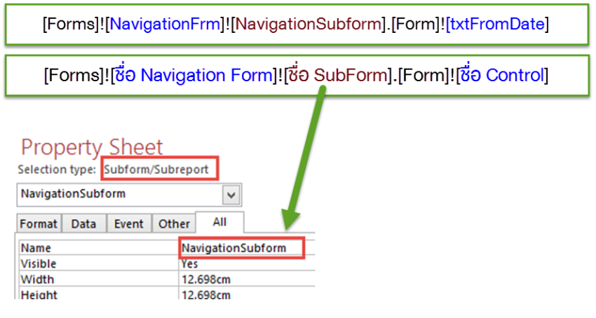 การกำหนด Parameter จะต้องทราบชื่อของ Subform ด้วย