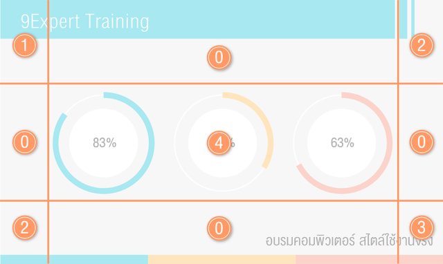 ภาพตัวอย่างสไลด์ส่วนเนื้อหา