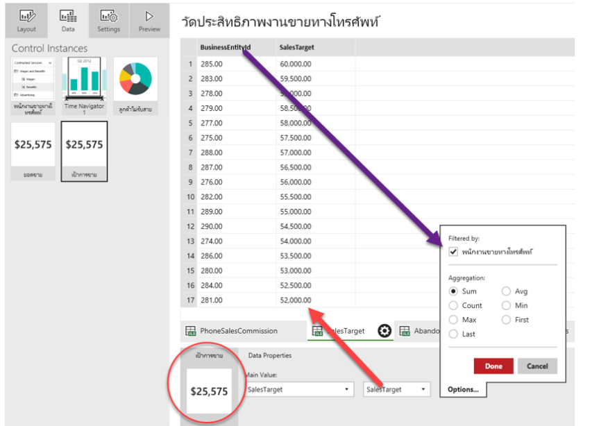 กรองโดยพนักงานขายโทรศัพท์