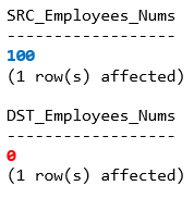 INSERT Query