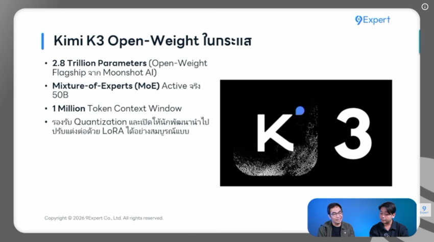 Kimi 3 คือ Open Weight