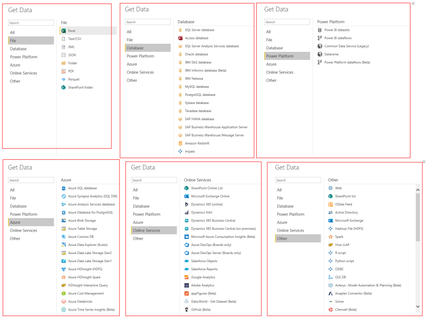แหล่งข้อมูลต่าง ๆ ที่สามารถนำเข้ามาใช้งานกับ Power BI Desktop ได้