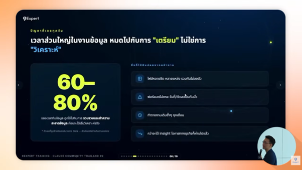 ปัญหาที่คนทำงานสาย Data เจอบ่อยที่สุดคือ ข้อมูลสกปรก (Dirty Data) ซึ่งเจอได้ถึง 60-80% ของข้อมูลทั้งหมดที่ได้มา