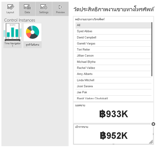 การแสดงผล Report ในรูปแบบโทรศัพท์