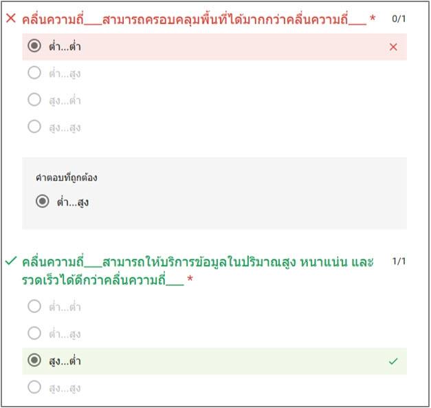 การเฉลยแบบฝึกหัดใน Google Forms