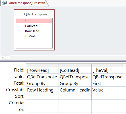 นำข้อมูลมาทำ Crosstab Query