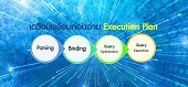 เตรียมพร้อมก่อนอ่าน Execution Plan